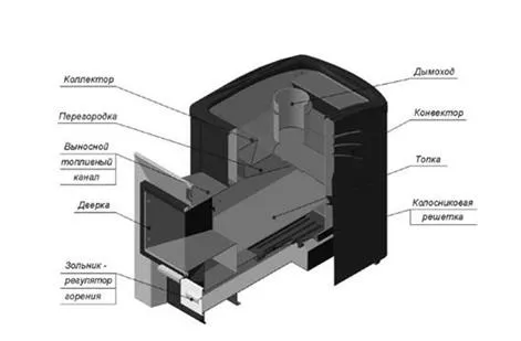 печь для бани термофор inox 16 терракота